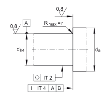 ǽ|S 7602015-2RS-TVP, 򣬽| a = 60ƹɂ(c)ܷ