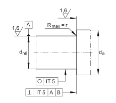 ǽ|S ZKLN3062-2RS-PE, ӹpɂ(c)ܷ