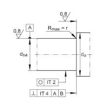 ǽ|S ZKLF50115-2RS-2AP, 䌦pᔰbɂ(c)ܷ