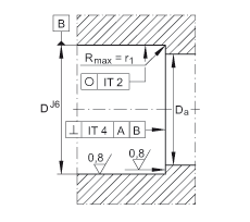 ǽ|S ZKLN1747-2RS-2AP, 䌦p򣬃ɂ(c)ܷ