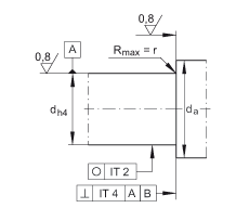 ǽ|S ZKLN1747-2RS-2AP, 䌦p򣬃ɂ(c)ܷ