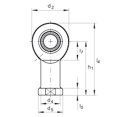 US GIL17-DO,  DIN ISO 12 240-4 ˜ݼySo