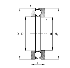 S 51224, (j) DIN 711/ISO 104 (bio)(zhn)Ҫߴɷx