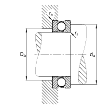 S 51224, (j) DIN 711/ISO 104 (bio)(zhn)Ҫߴɷx