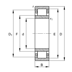 ALS NU260-E-M1, (j) DIN 5412-1 (bio)(zhn)Ҫߴ, ǶλS, ɷx, ּ