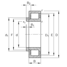 ALS NJ326-E-TVP2 + HJ326E, (j) DIN 5412-1 (bio)(zhn)Ҫߴ,  L ȦλS, ɷx, ּ