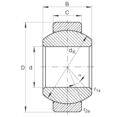 P(gun)(ji)S GE6-FO, (j) DIN ISO 12 240-1 ˜So