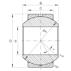 P(gun)(ji)S GE16-PB, (j) DIN ISO 12 240-1 (bio)ߴϵ KSo