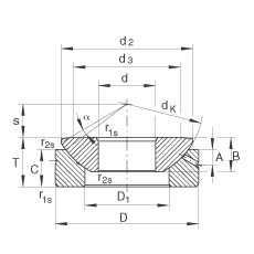 P(gun)(ji)S GE70-AX, (j) DIN ISO 12 240-3 (bio)(zhn)So(h)