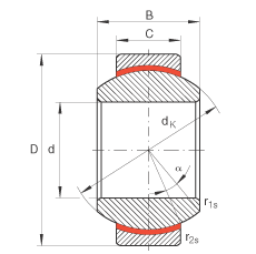 P(gun)(ji)S GE6-FW, (j) DIN ISO 12 240-1 (bio)(zhn)So