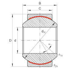 P(ji)S GE16-PW, (j) DIN ISO 12 240-1 ˜ʣߴϵ KSo