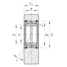 ҺUS GF90-DO, (j) DIN ISO 12 240-4 (bio)(zhn)So(h)