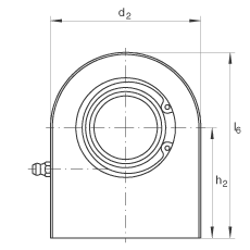 ҺUS GF90-DO, (j) DIN ISO 12 240-4 (bio)(zhn)So(h)