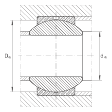 P(gun)(ji)S GE16-PB, (j) DIN ISO 12 240-1 (bio)ߴϵ KSo