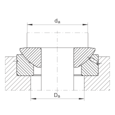 P(gun)(ji)S GE70-AX, (j) DIN ISO 12 240-3 (bio)(zhn)So(h)