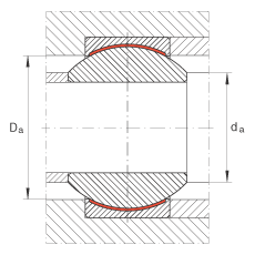 P(ji)S GE16-PW, (j) DIN ISO 12 240-1 ˜ߴϵ KSo