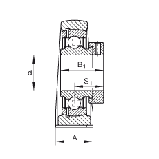 ֱʽSԪ PAK35, TFSS(j) ABMA 15 - 1991, ABMA 14 - 1991, ISO3228 ƫľoh(hun)