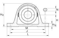 ֱʽSԪ PAK35, TFSS(j) ABMA 15 - 1991, ABMA 14 - 1991, ISO3228 ƫľoh(hun)