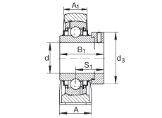 ֱʽSԪ RAK3/4, TFSS(j) ABMA 15 - 1991, ABMA 14 - 1991, ISO3228 ƫľoh(hun)RܷӢ