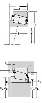 TIMKEN ЈAFLS2581/2523-SӱD